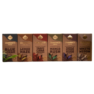 Cono linea Cannabis Sagrada Madre